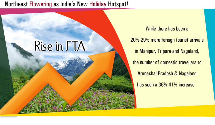 northeast-flowering-as-india-new-holiday-hotspot