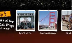 Top Five Activities at the Golden Gate Bridge of San Francisco