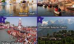 Top 4 Destinations for Enjoying Spiritual India